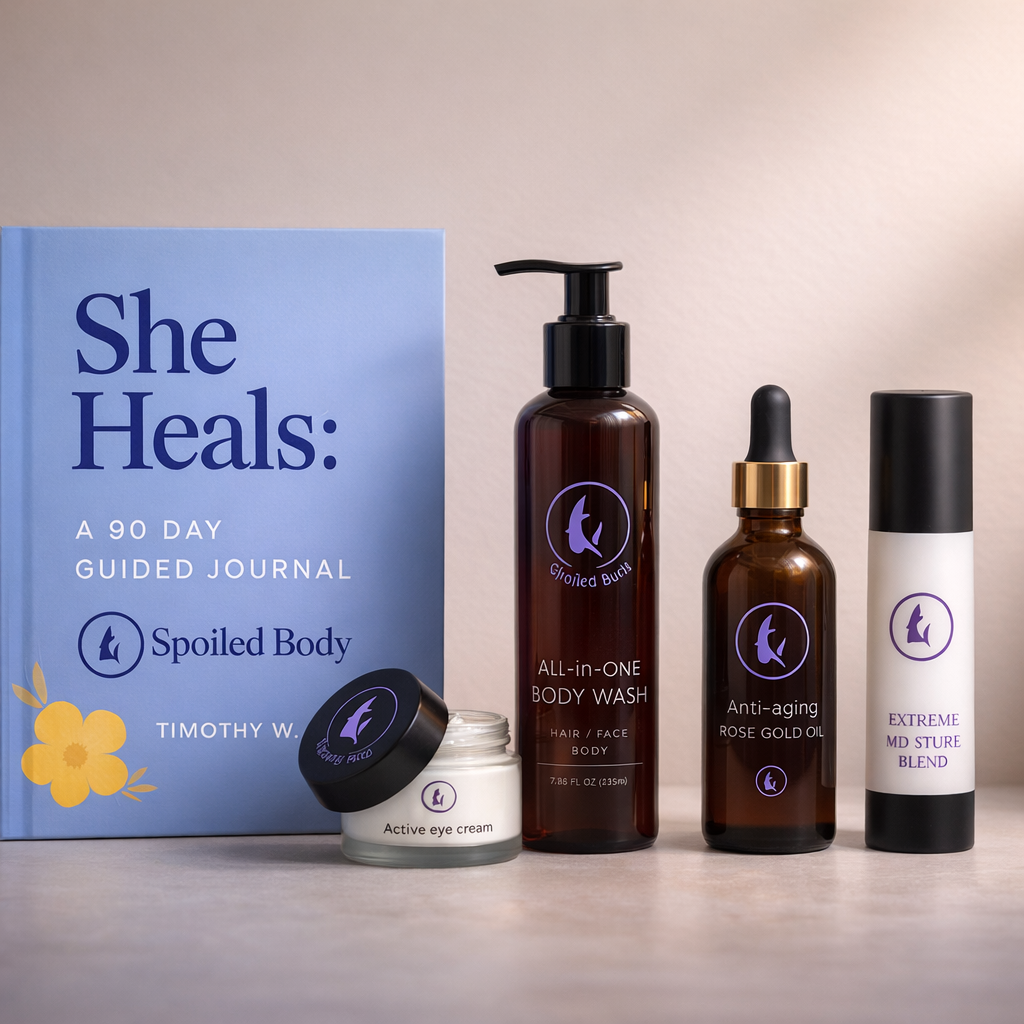 Renewal Ritual Bundle